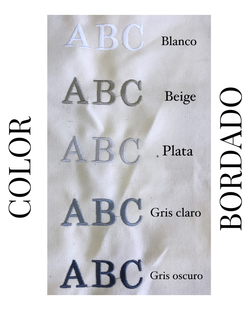 The Personalized Simona