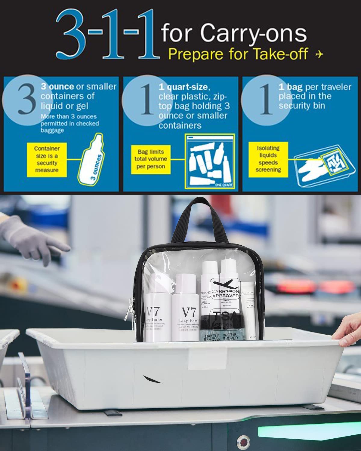 Clear Hanging Travel Toiletry Bag with TSA Approved
