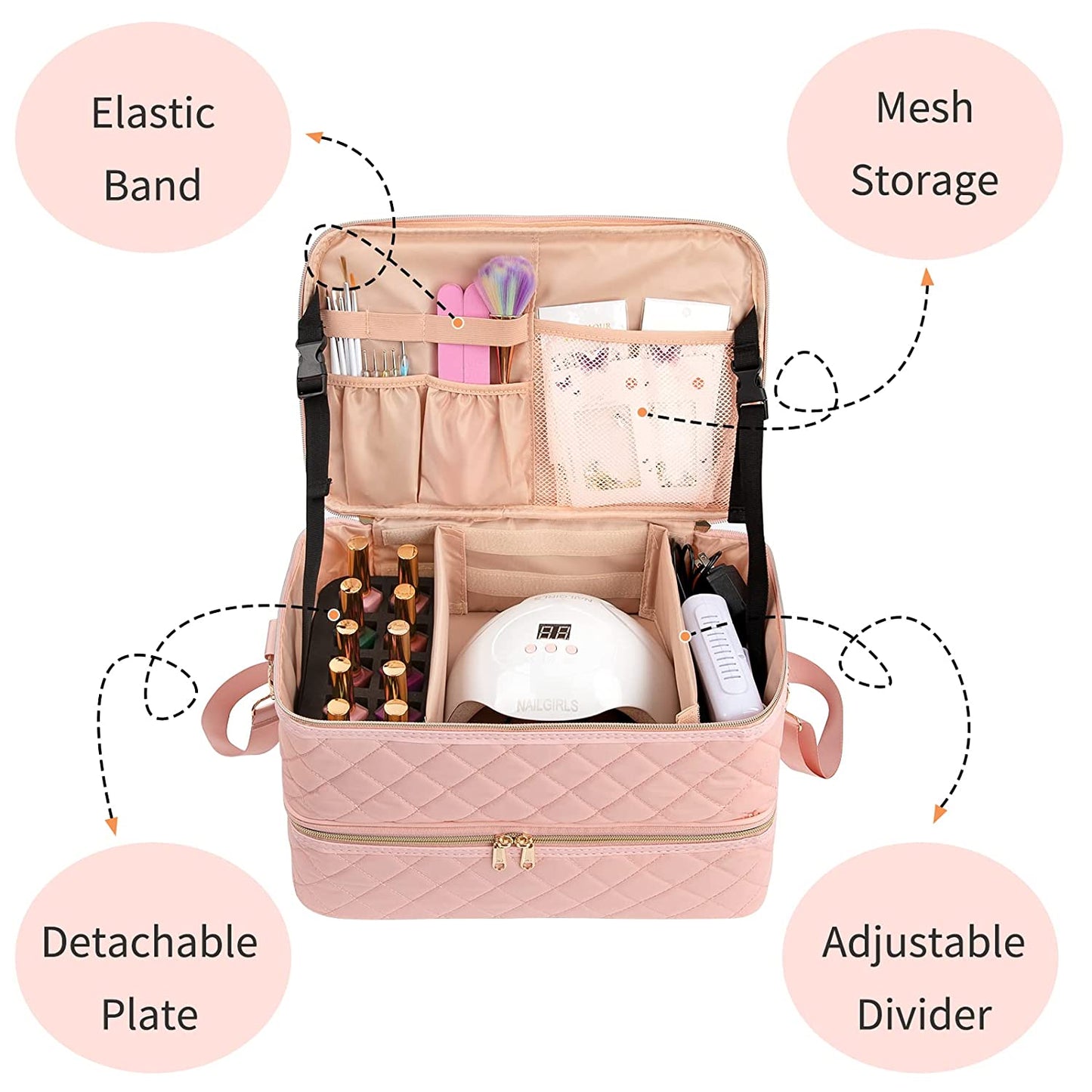 Maniküre-Set, Make-up-Etui, Rosa