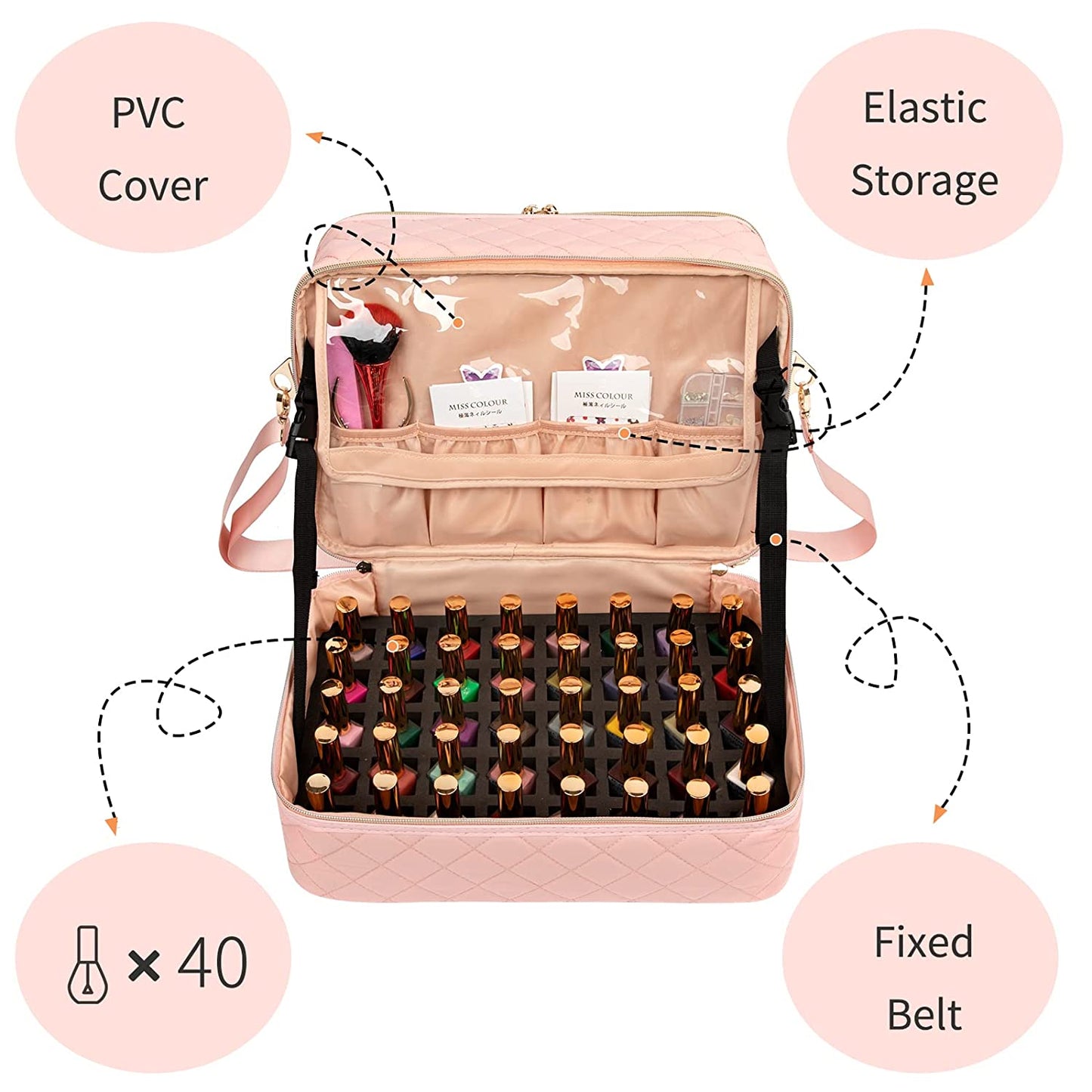 Maniküre-Set, Make-up-Etui, Rosa