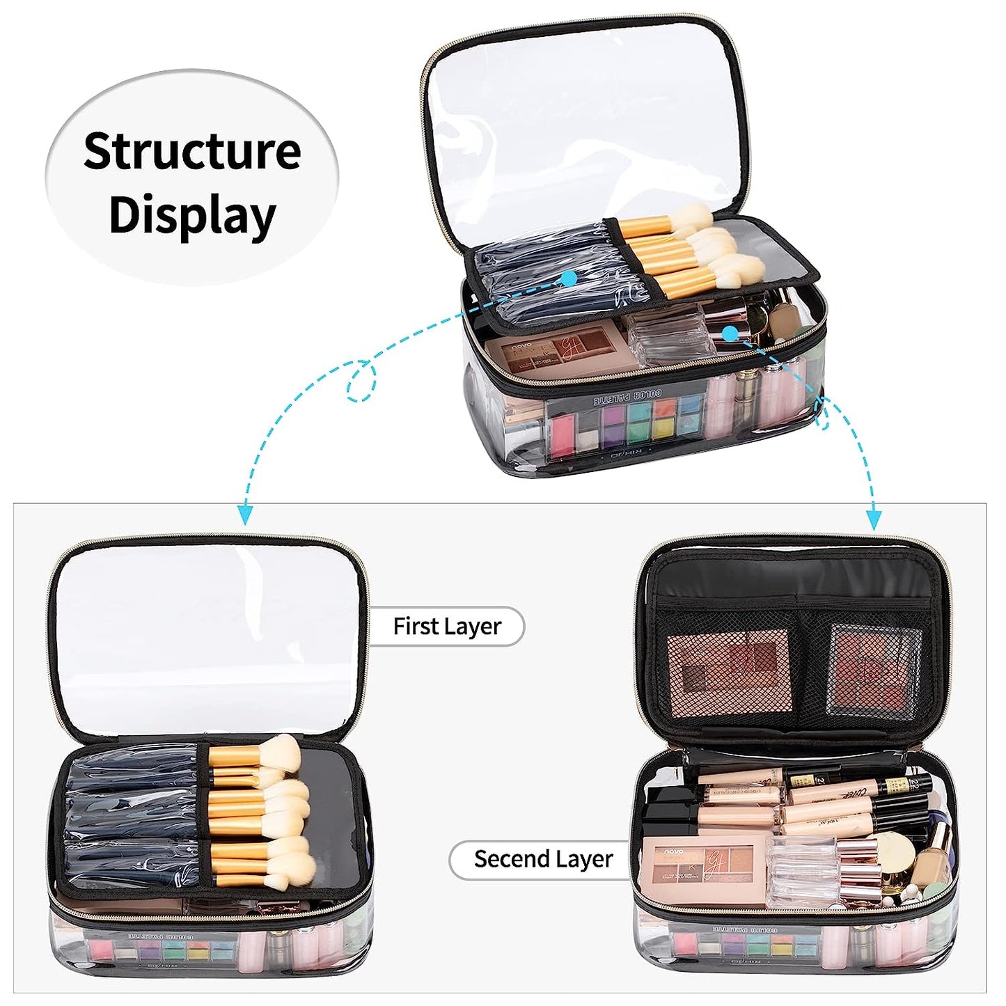 Tragbare, durchsichtige, große Make-up-Tasche mit Trennfach für Make-up-Pinsel.