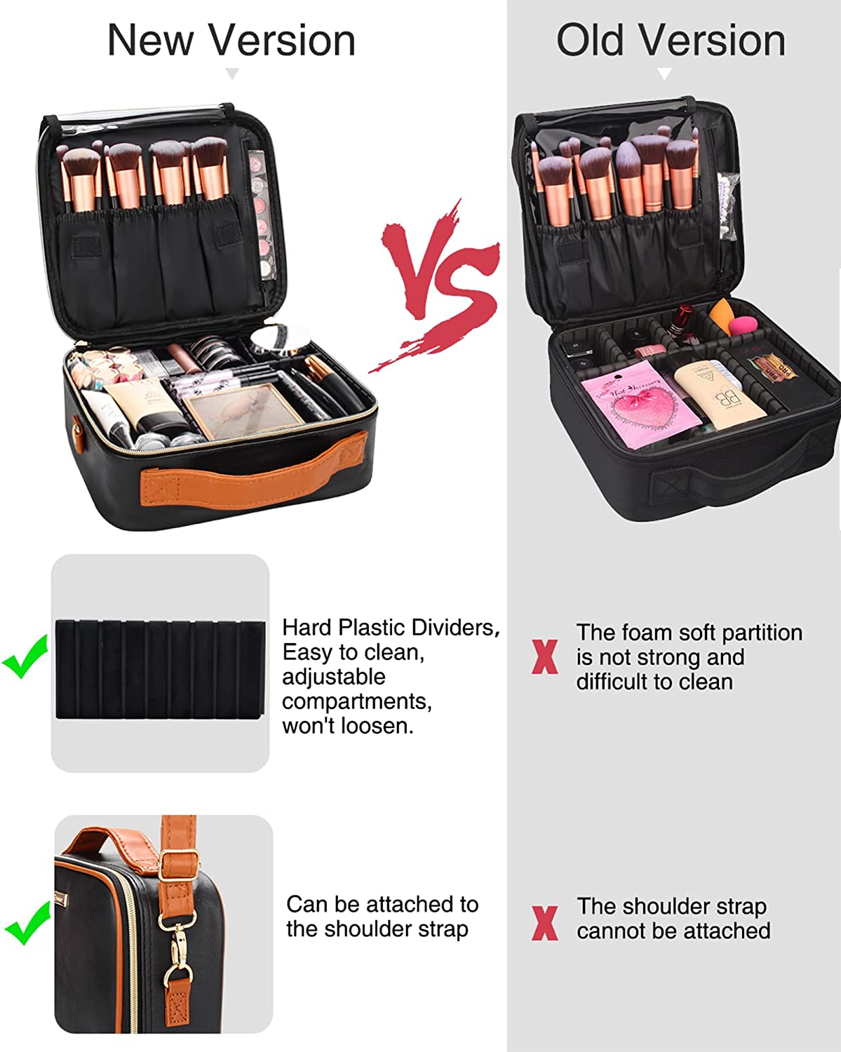 Relavel Reise-Make-up-Tasche mit waschbaren, verstellbaren Trennwänden aus Kunststoff, Schwarz