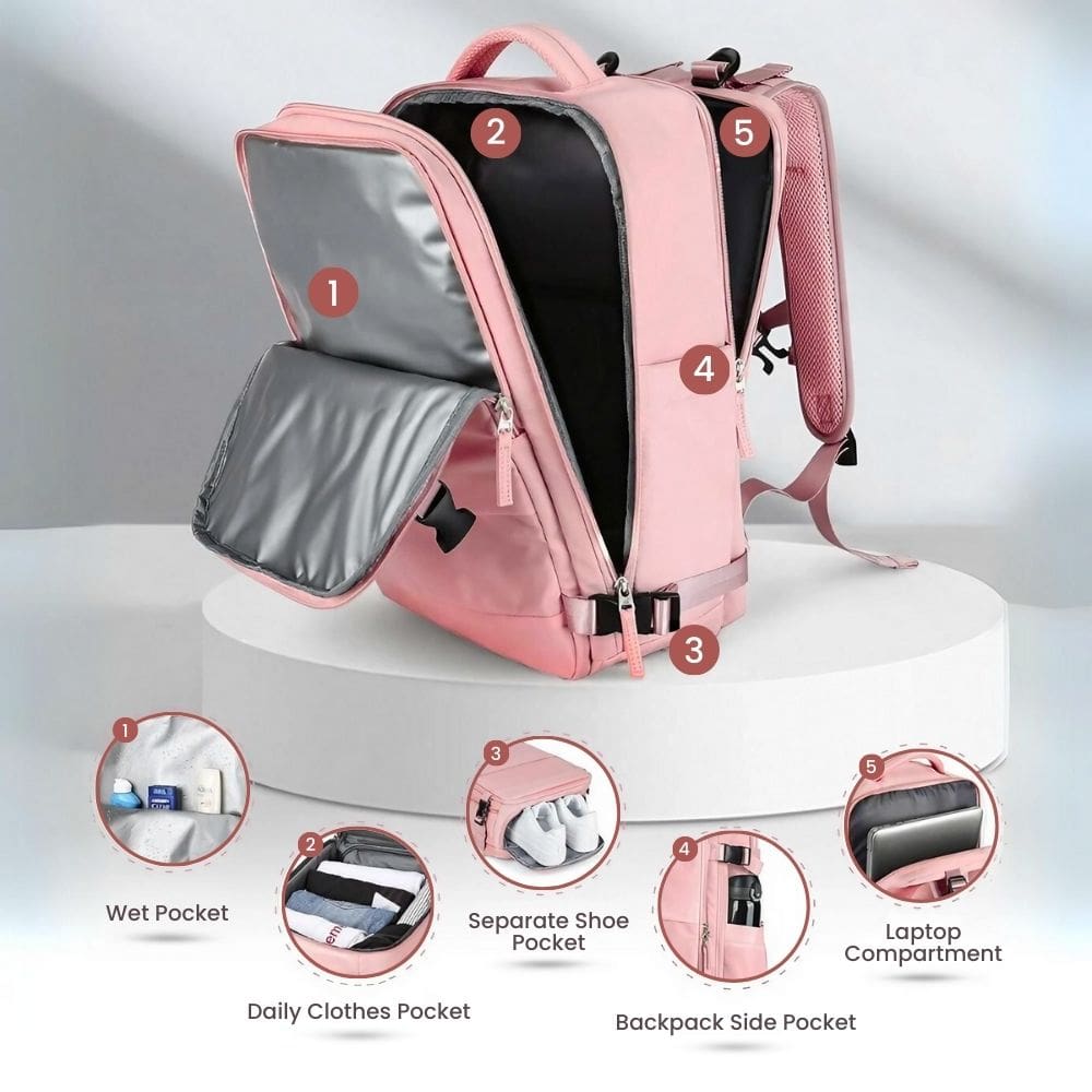TuxodoBAG® - Roomy Design Backpack
