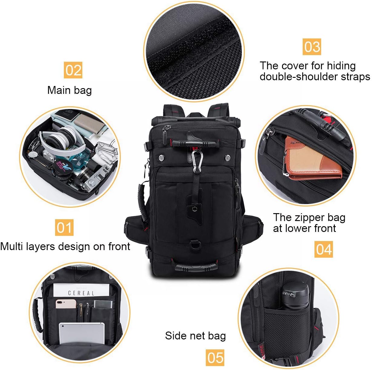 Multi-Capacity Carry-On Travel Backpack