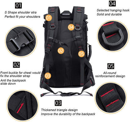 Multi-Capacity Carry-On Travel Backpack