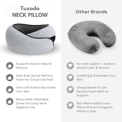 TuxodoBAG - Compression Packing Cubes ( FREE NECK PILLOW )