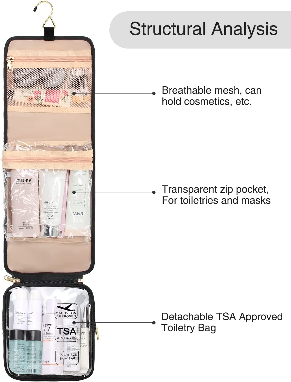 Travel Toiletry Bag with Detachable TSA Approved