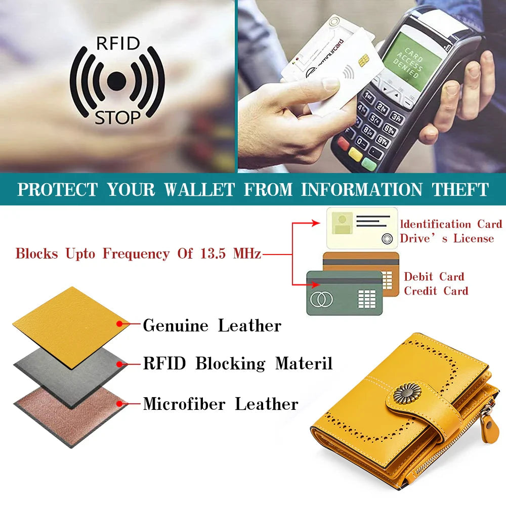 Federico Wallet Luxury Leather